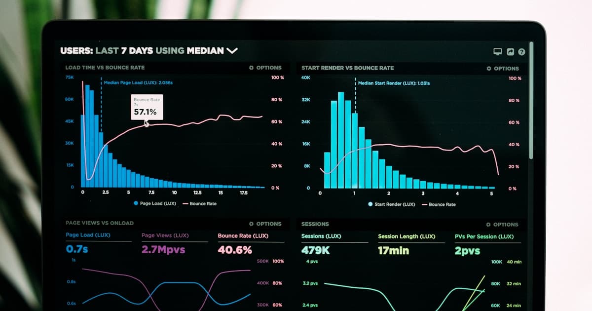 Next.js Admin Dashboard Templates: Enterprise Solutions for 2025